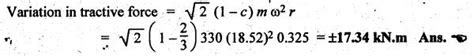 effect of partial balancing of locomotives - Balancing and Vibration ...
