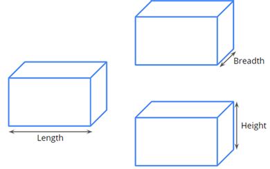 Volume of solids — lesson. Science State Board, Class 6.