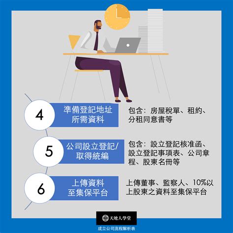 如何注册香港分公司（香港分公司设立流程） - 知乎