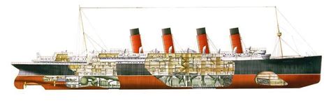 RMS Mauretania (1906) Cutaway Illustration