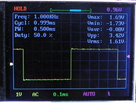 Image result for Dso138 Tutorial
