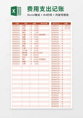 月度收支记账表格Excel模板下载_熊猫办公