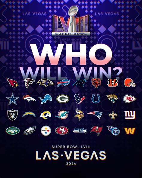 Super Bowl Time: Get Ready