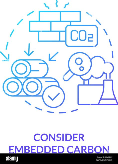 Icon Embedded Blue 的图像结果