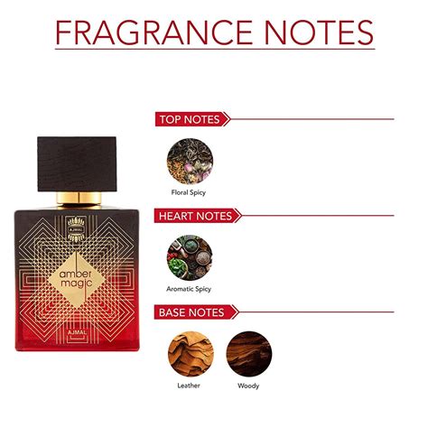 Buy AJMAL AMBER MAGIC EDP 100ML PERFUME FOR MEN AND TITANIUM EDP 100ML ...