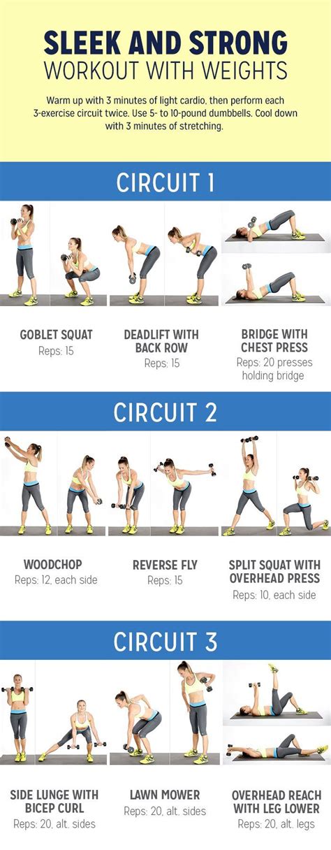 strength training circuit