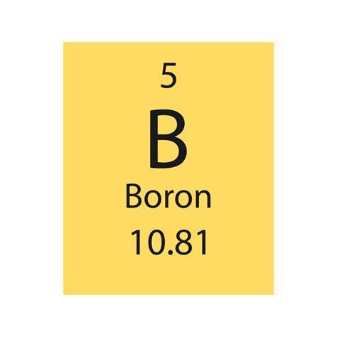 Boron symbol. Chemical element of the periodic table. Vector ...