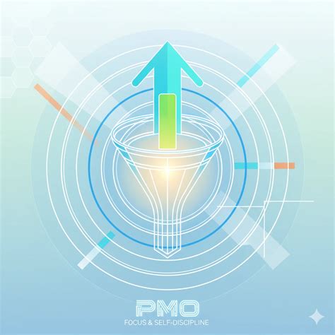 PMO Meaning Slang: Complete Guide for 2025