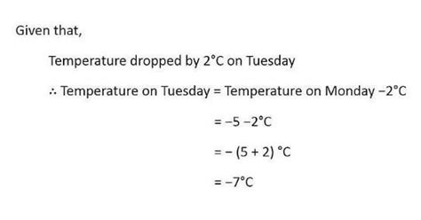[tex]\huge\red{Question}[/tex]At Srinagar temperature was – 5°C on ...