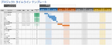 Image result for Spring Modulith
