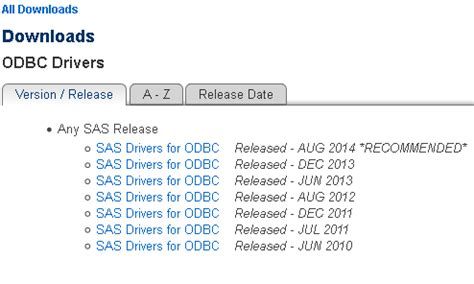 Image result for SAS SQL ODBC