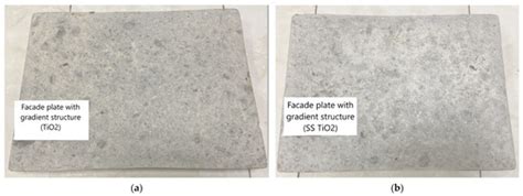 Self-Cleaning Cement-Based Building Materials