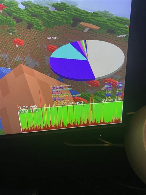 Image result for How to Fix Chunks Not Loading in Minecraft