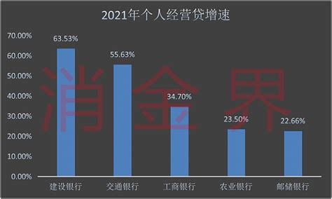 东莞银行能否成功上市？_新浪财经_新浪网