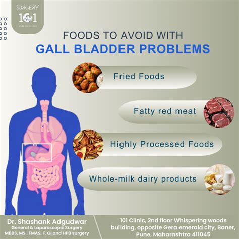 Foods to Avoid with Gallbladder Problems