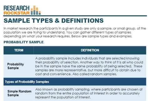 Image result for Non Probability Sample