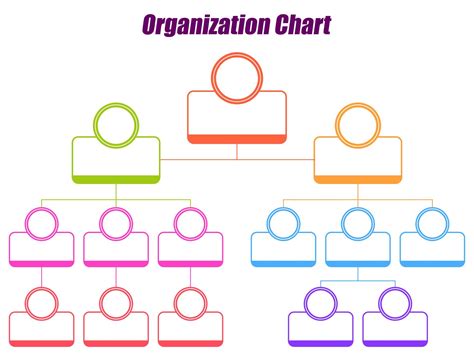 Image result for Organization Chart Example PDF