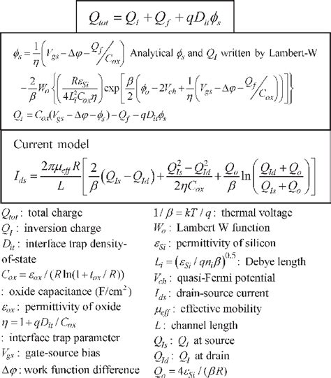 Precision Analytical Calculation Examples 的图像结果