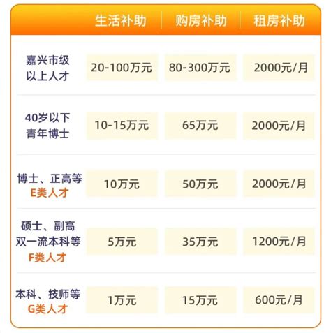 2023年浙江平湖农商银行春季招聘公告 报名时间即日起至3月28日