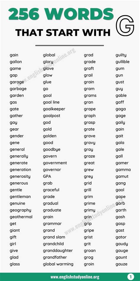 Words That Begin With Gn - Letter Words Unleashed