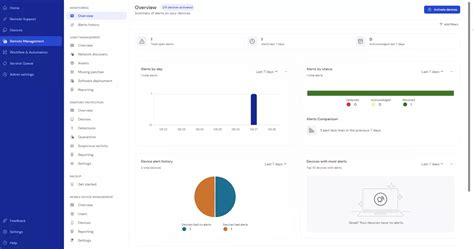 Image result for TeamViewer Remote Control Machine