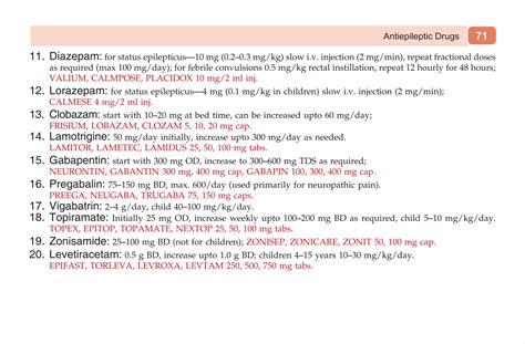 Pharmacological Classification of Drugs with Doses and Preparations ( PDFDrive ).pdf