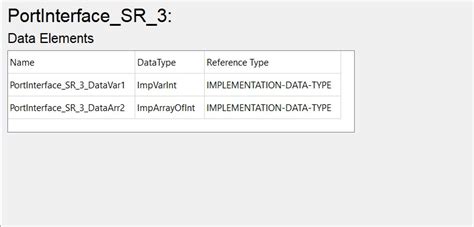Image result for PyQt5 Table View