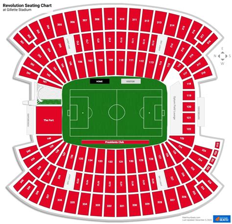 New England Revolution Seating Chart - RateYourSeats.com