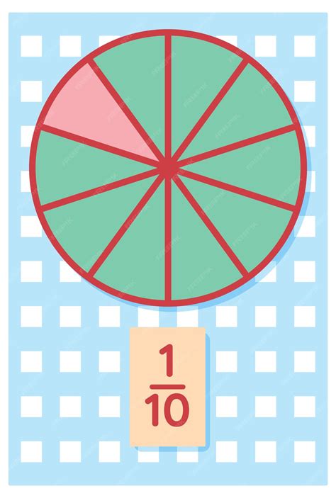 Comprendre les fractions avec des aides visuelles | Vecteur Gratuite