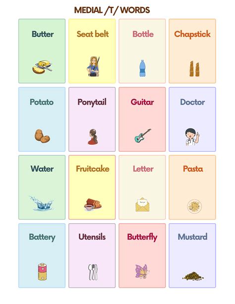 Free T Sound Articulation Words Flashcards for Speech Therapy | AutisticHub