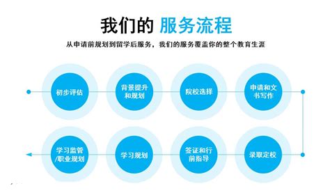 上海有哪些实力超强的大学？最新上海的大学排名一览表公布