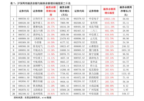 工商银行手续费收费标准（工行跨行汇款手续费）-会投研