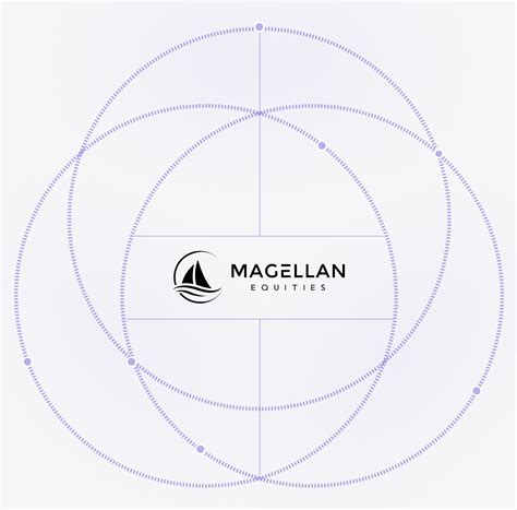 Magellan Equities — Empowering Entrepreneurs