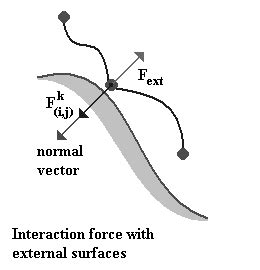 Collision Computer Science 的图像结果