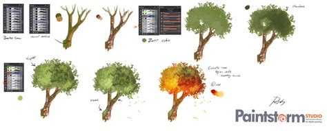 Image result for How to Paint a Tree Tutorial