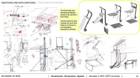 Furniture for Anganwadi | CEPT - Portfolio