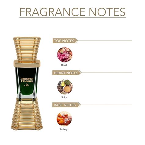 Buy AJMAL ASHER CP OIL 12ML FOR UNISEX AND MUKHALLAT AL WAFA CP ATTAR ...