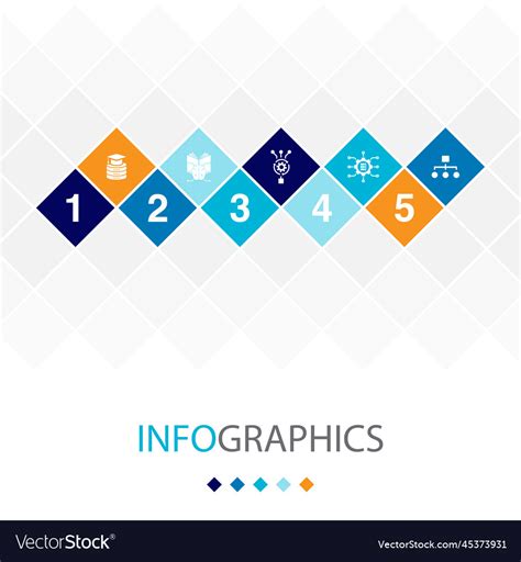 Machine Learning Algorithm Vector 的图像结果