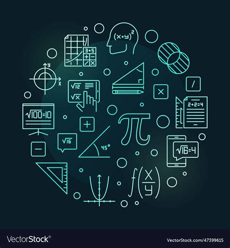 Image result for Mathematics for AI Course