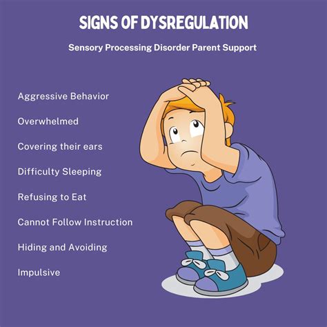 Sensory Processing Disorder Regulation & Dysregulation