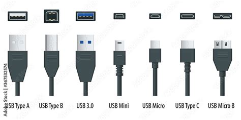 USB Plug Types 的图像结果