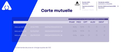 Image result for Sort ArrayList Java