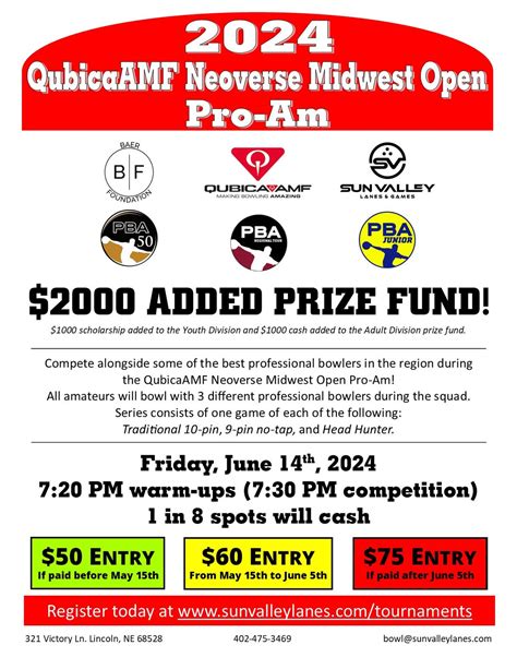 QubicaAMF Neoverse Midwest Open Pro-Am, 321 Victory Lane, Lincoln, NE ...