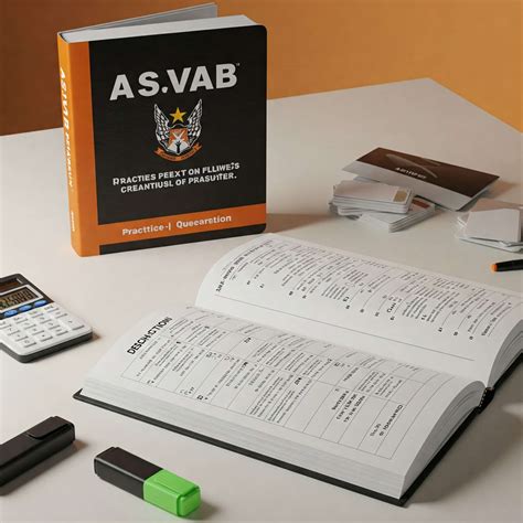 ASVAB Scores | Guide to Military Test Scores And Requirements