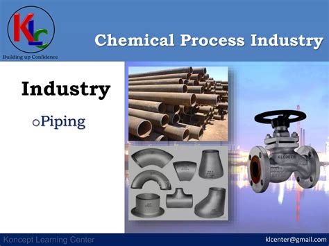 Chemical Industry 的图像结果