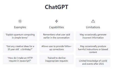 ChatGPT是什么？用ChatGPT写论文真的靠谱吗？ - 国际竞赛