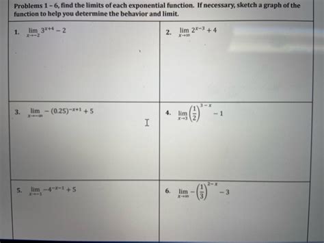 Solved Exponential Limits Problems 的图像结果
