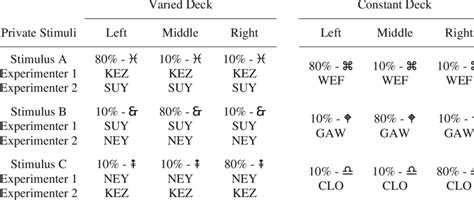 Arbitrary Symbols 的图像结果