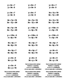 Image result for Common Core Math Equations