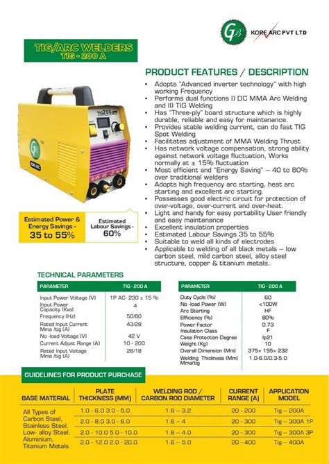 Welding Machines - GB KORE ARC MIG-400 3 Phase MIG Welding Machine ...